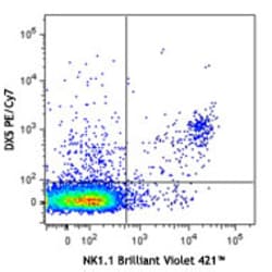 Biolegend PE/Cyanine7 anti-mouse CD49b (pan-NK cells), Quantity: Each of