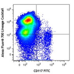 Biolegend Alexa Fluor 700 anti-mouse Lineage Cocktail with Isotype Ctrl,