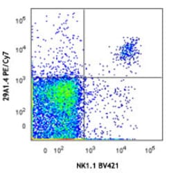 Biolegend PE/Cyanine7 anti-mouse CD335 (NKp46), Quantity: Each of 1