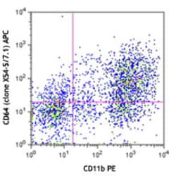 Biolegend APC anti-mouse CD64 (FcγRI), Quantity: Each of 1