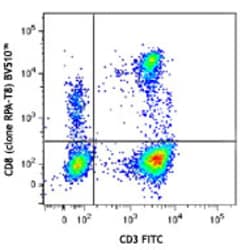 Biolegend Brilliant Violet 510 anti-human CD8a, Quantity: Each of 1