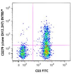 Biolegend Brilliant Violet 785 anti-human CD279 (PD-1), Quantity: Each