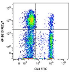 Biolegend PE/Cyanine7 anti-human CD161, Quantity: Each of 1