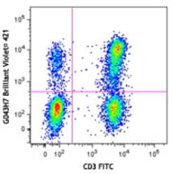 Biolegend Brilliant Violet 421 anti-human CD197 (CCR7), Quantity: Each