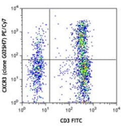 Biolegend PE/Cyanine7 anti-human CD183 (CXCR3), Quantity: Each of 1