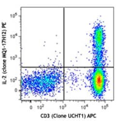 Biolegend Cyto-Last Buffer, Quantity: Each of 1
