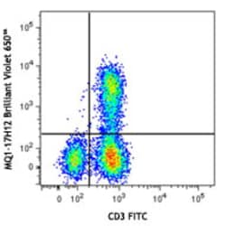 Biolegend Brilliant Violet 650 anti-human IL-2, Quantity: Each of 1
