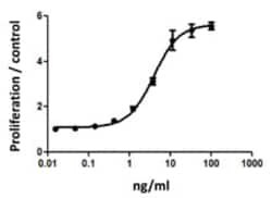 Biolegend Recombinant Mouse M-CSF (carrier-free), Quantity: Each of 1