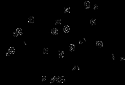 AdipoGen G418 . sulfate,Chemical. CAS: 108321-42-2, Quantity: Each of 1