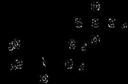 AdipoGen&nbsp;MTSSL,Chemical. CAS: 81213-52-7