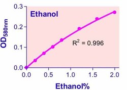 Bioassay Systems QuantiChrom trade; Ethanol Assay Kit. For quantitative