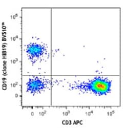 Biolegend Brilliant Violet 510 anti-human CD19, Quantity: Each of 1