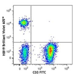 Biolegend Brilliant Violet 605 anti-human CD19, Quantity: Each of 1
