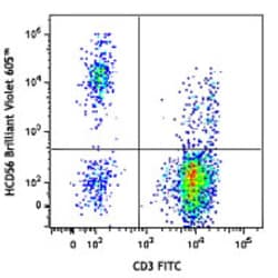 Biolegend Brilliant Violet 605 anti-human CD56 (NCAM), Quantity: Each of