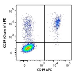 Biolegend PE anti-human CD39, Quantity: Each of 1