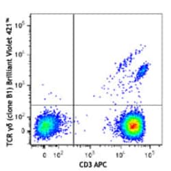Biolegend Brilliant Violet 421 anti-human TCR γ/δ, Quantity: Each of 1