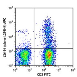 Biolegend APC anti-human CD194 (CCR4), Quantity: Each of 1