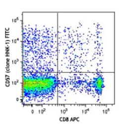 Biolegend FITC anti-human CD57, Quantity: Each of 1