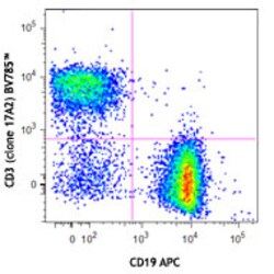 Biolegend Brilliant Violet 785 anti-mouse CD3, Quantity: Each of 1