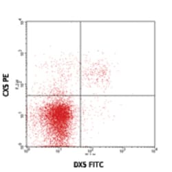 Biolegend PE anti-mouse CD314 (NKG2D), Quantity: Each of 1