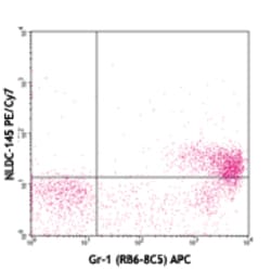 Biolegend PerCP/Cyanine5.5 anti-mouse CD205 (DEC-205), Quantity: Each of