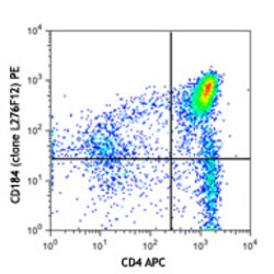 Biolegend PE anti-mouse CD184 (CXCR4), Quantity: Each of 1