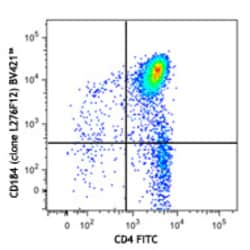 Biolegend Brilliant Violet 421 anti-mouse CD184 (CXCR4), Quantity: Each