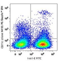 Biolegend PE/Dazzle 594 anti-mouse CD11c, Quantity: Each of 1