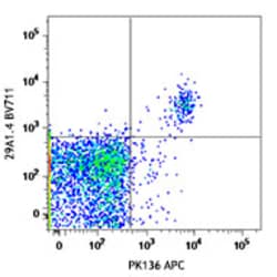 Biolegend Brilliant Violet 711 anti-mouse CD335 (NKp46), Quantity: Each