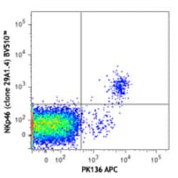 Biolegend Brilliant Violet 510 anti-mouse CD335 (NKp46), Quantity: Each
