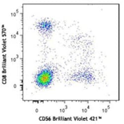 Biolegend Brilliant Violet 570 anti-human CD8a, Quantity: Each of 1