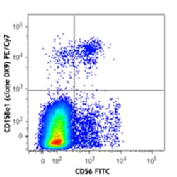 Biolegend PE/Cyanine7 anti-human CD158e1 (KIR3DL1, NKB1), Quantity: Each