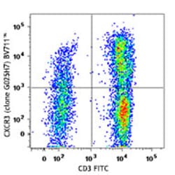 Biolegend Brilliant Violet 711 anti-human CD183 (CXCR3), Quantity: Each
