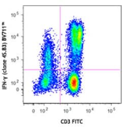 Biolegend Brilliant Violet 711 anti-human IFN-γ, Quantity: Each of 1