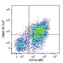 Biolegend PE/Cyanine7 anti-mouse CD64 (FcγRI), Quantity: Each of 1