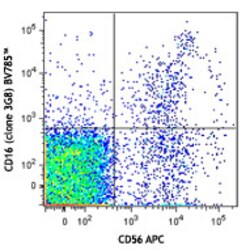 Biolegend Brilliant Violet 785 anti-human CD16, Quantity: Each of 1