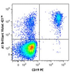 Biolegend Brilliant Violet 421 anti-human CD39, Quantity: Each of 1