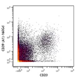 Biolegend Purified anti-human CD39 (Maxpar Ready), Quantity: Each of 1