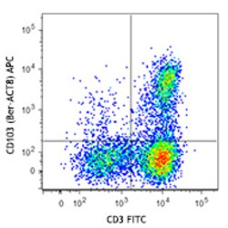 Biolegend APC anti-human CD103 (Integrin αE), Quantity: Each of 1