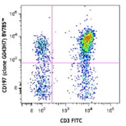 Biolegend Brilliant Violet 785 anti-human CD197 (CCR7), Quantity: Each