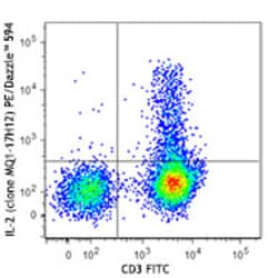 Biolegend PE/Dazzle 594 anti-human IL-2, Quantity: Each of 1