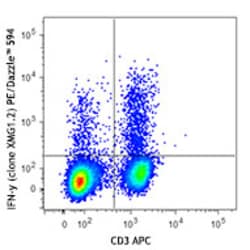 Biolegend PE/Dazzle 594 anti-mouse IFN-γ, Quantity: Each of 1