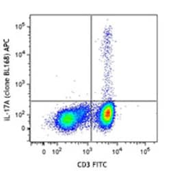 Biolegend APC anti-human IL-17A, Quantity: Each of 1