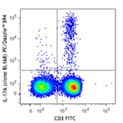 Biolegend PE/Dazzle 594 anti-human IL-17A, Quantity: Each of 1