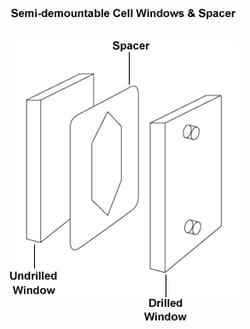 Perkin Elmer US LLC&nbsp;Spacers for Semi-Demountable Cells - PTFE, 0.1 mm, Qty. 6