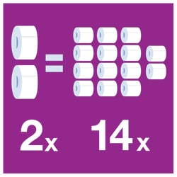 Tork Mini Jumbo Toilet Roll Dispenser T2 White | Buy Online | Tork | Fisher Scientific