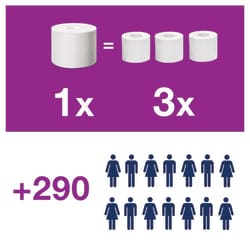 Tork OptiServe 2-Roll Coreless Toilet Paper Dispenser T7 Horizontal | Buy Online | Tork | Fisher Scientific