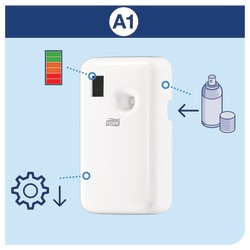 Tork A1 Airfresh System White | Buy Online | Tork | Fisher Scientific