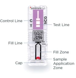 MEDTOX Diagnostics ADEXUSDx hCG Control Set