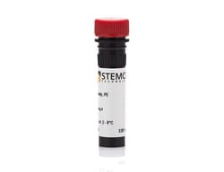 CD298 Mouse, anti-Human, APC, Clone: LNH-94, STEMCELL Technologies 100